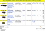 InstruTech Products-02